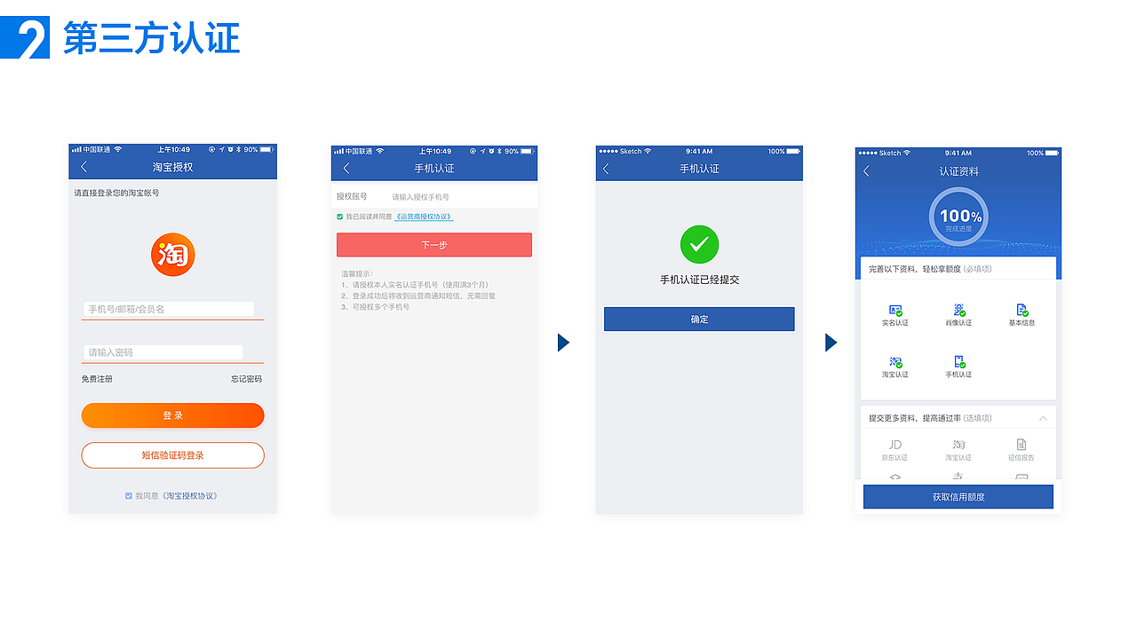 产品体验竞品分析——贷款类app