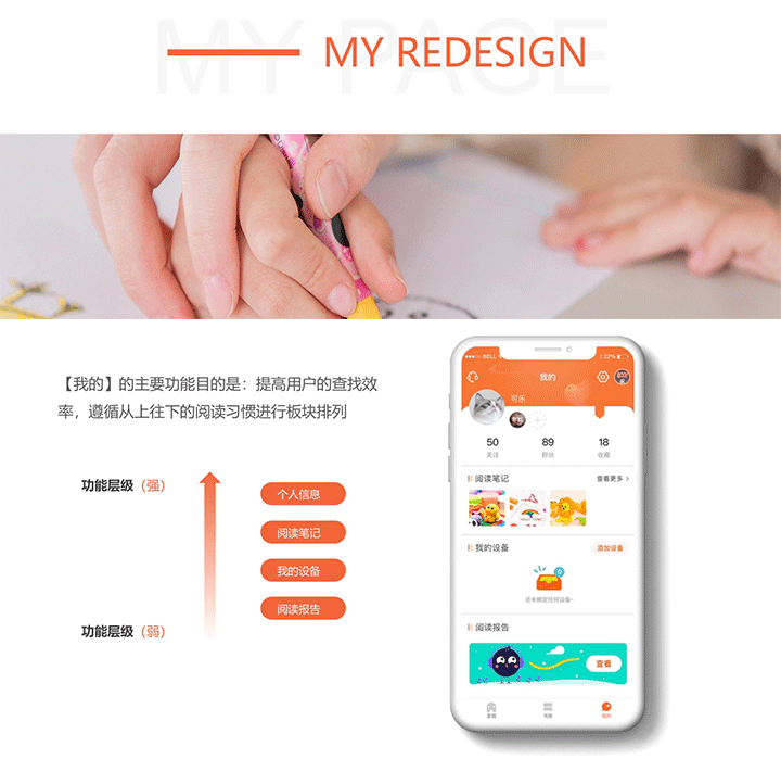 闲暇之余～一练（图ZMjQ2MDQxNDE2） - APP界面 - 站酷设计师努力生活的小瑷原创素材 - 站酷ZCOOL
