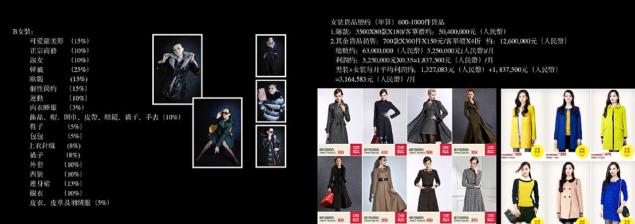 公司策划方案 ★★广告设计