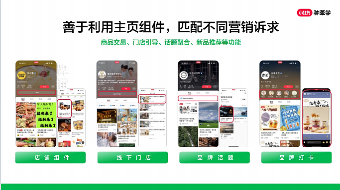 2024四步打造小红书优质专业号培训课件-22P