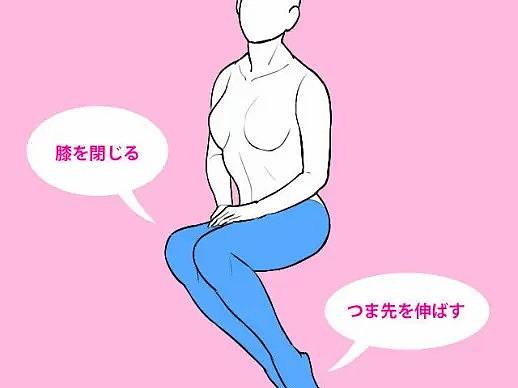 坐姿如何画？动漫角色坐姿动态画法！