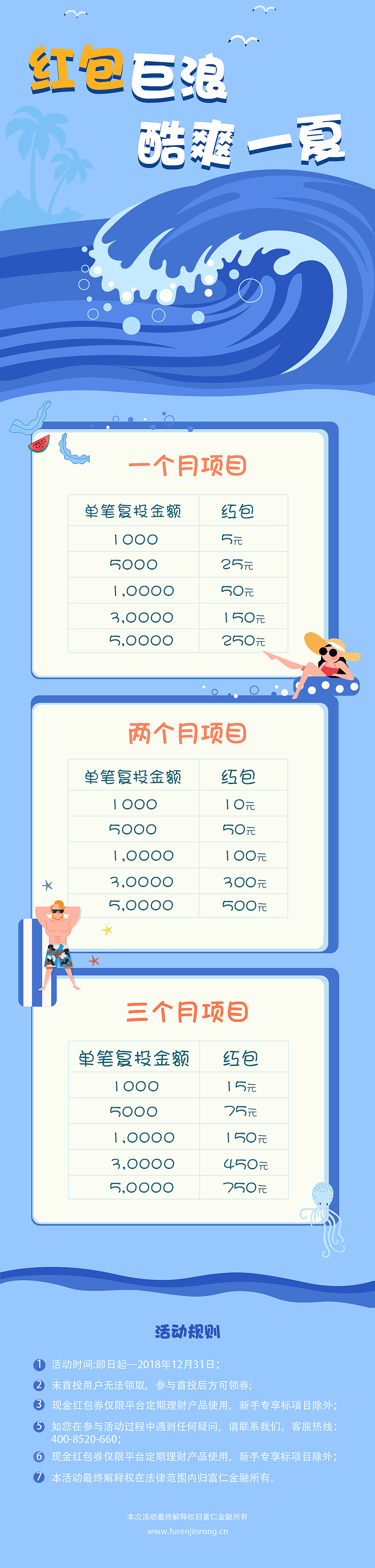 运营设计（图ZMTI4MTI4MTQw） - APP界面 - 站酷设计师Dot_原创素材 - 站酷ZCOOL