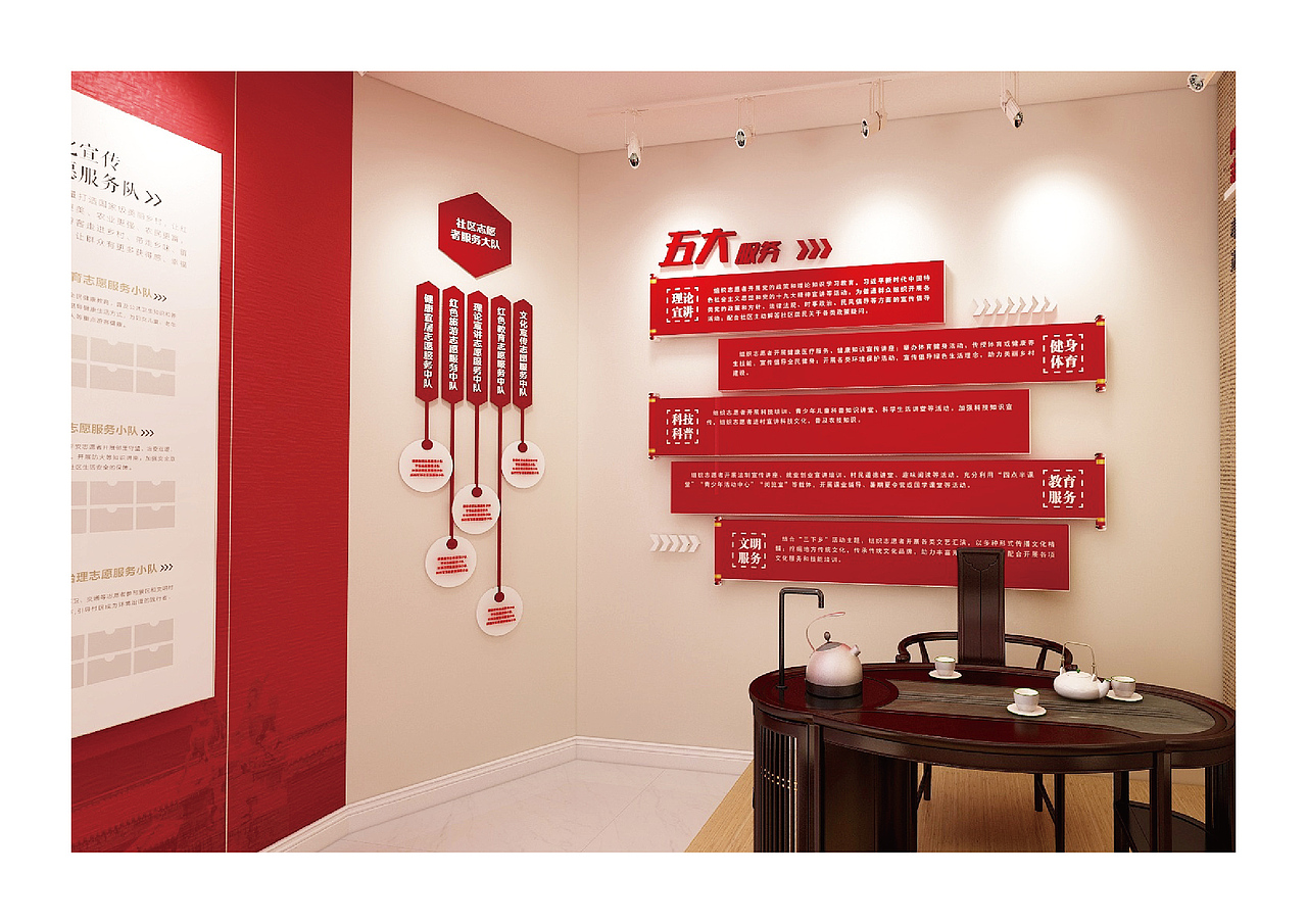 周园新时代文明实践基地