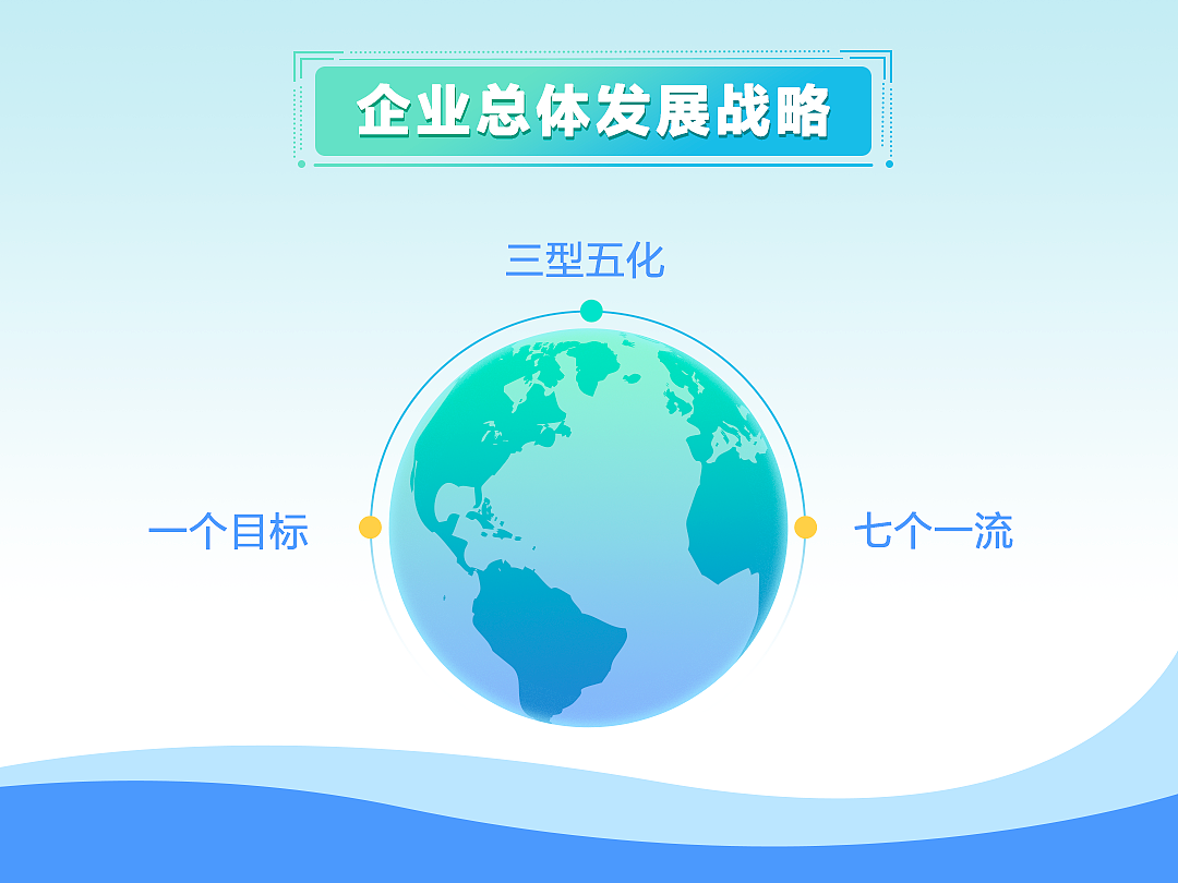 国家能源集团企业内部宣传UI设计（图ZMjAyNzI5OTQ0） - 其他UI - 站酷设计师白夜嶙峋原创素材 - 站酷ZCOOL