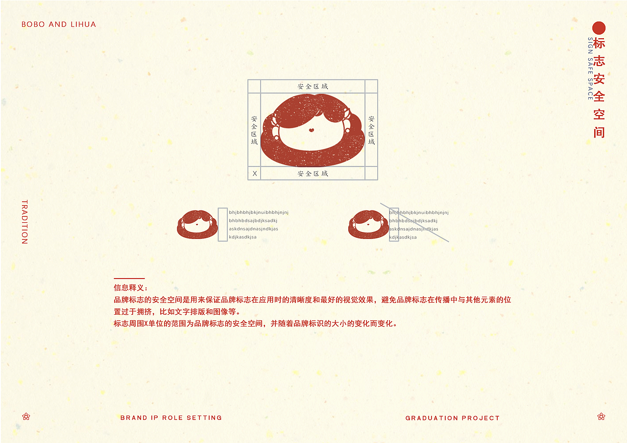 2020年青春答卷毕业设计《阮厝》闽南IP角色吉祥物设计