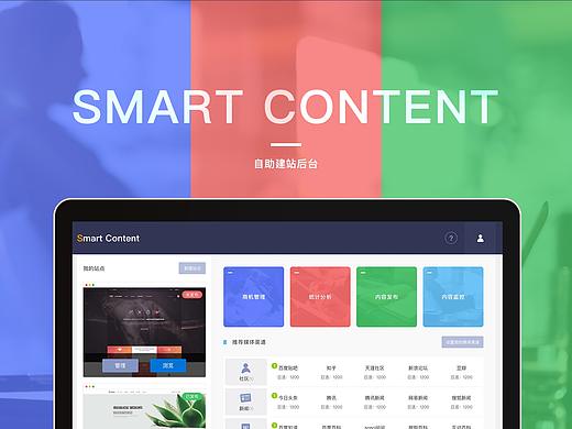 smart content