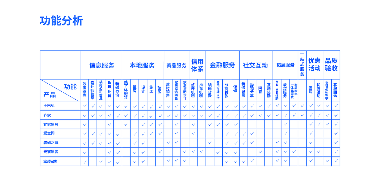Home——互联网家装平台（图ZMjA2MDAwNDUy） - APP界面 - 站酷设计师Kikkkkkko原创素材 - 站酷ZCOOL
