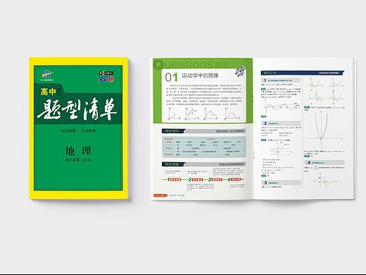 内页版式
