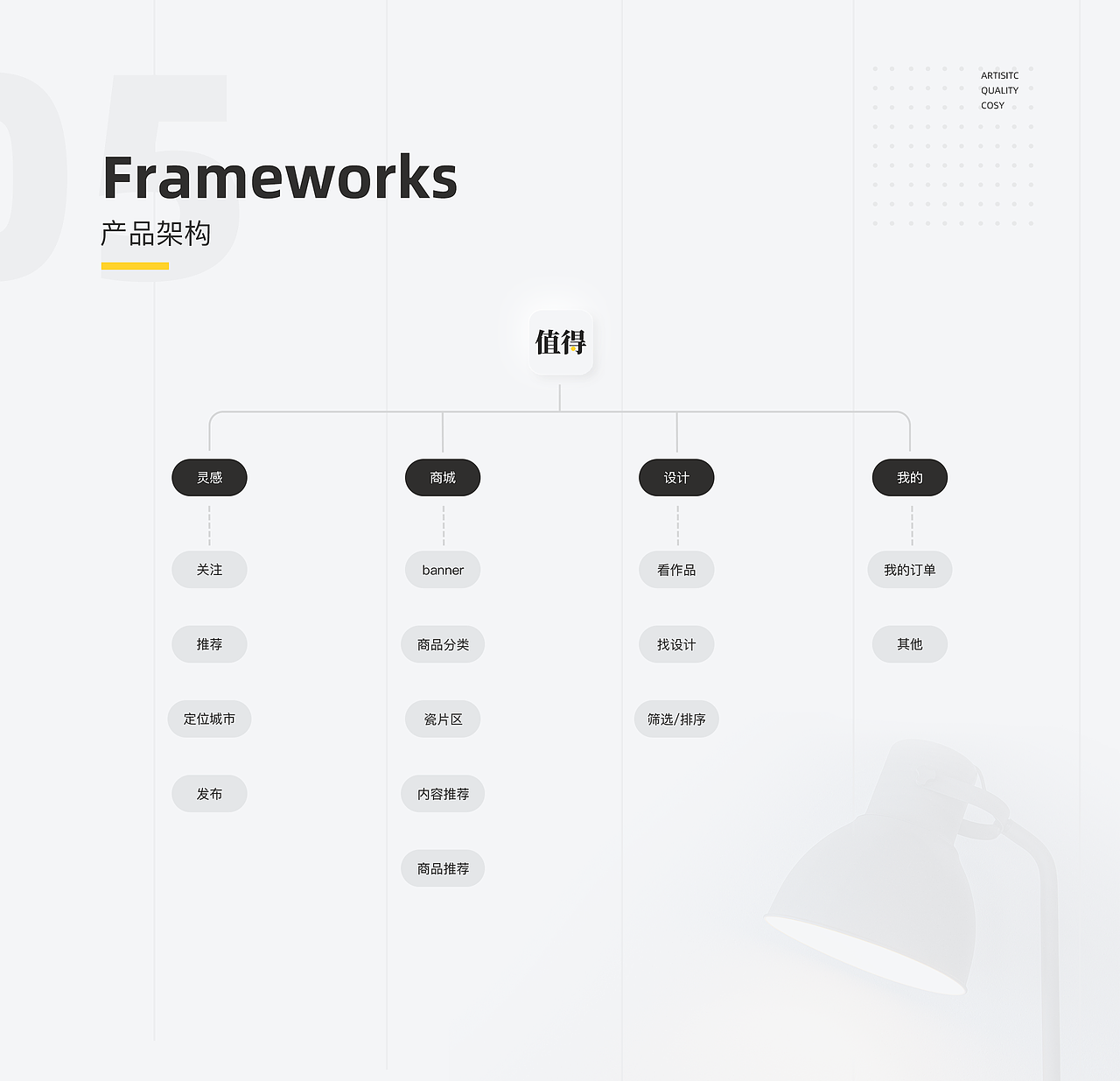 整理的一些作品集੭ ᐕ)੭*⁾⁾（图ZMjYzMDQ1ODgw） - 其他UI - 站酷设计师要想我12138原创素材 - 站酷ZCOOL