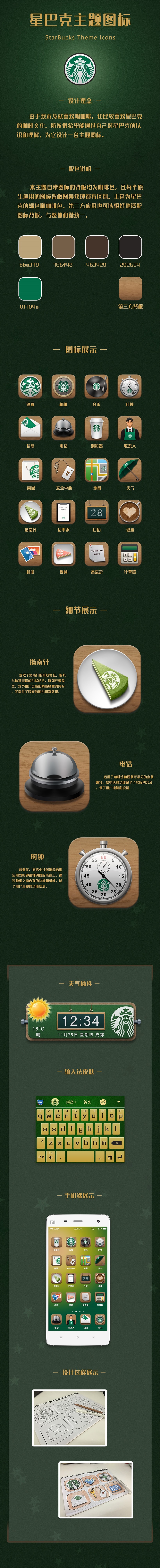 星巴克咖啡——手机主题icon设计（图ZNDM0MDIwODA=） - 图标 - 站酷设计师DonnyLeo原创素材 - 站酷ZCOOL