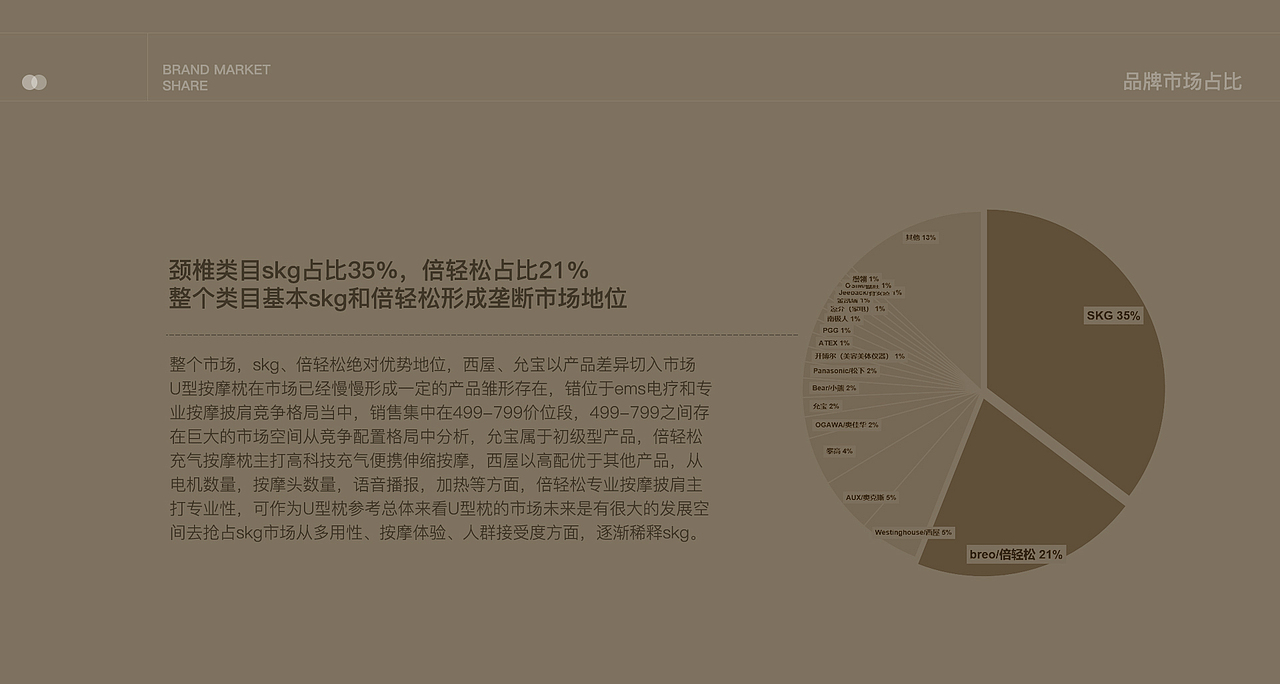 从产品到视觉 × MOTUBER｜颈部按摩仪（图ZMjgyNTM3NzQ4） - 电商 - 站酷设计师MOl摩尔原创素材 - 站酷ZCOOL