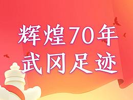 党政类H5《测一测谁最了解武冈》设计流程全解析