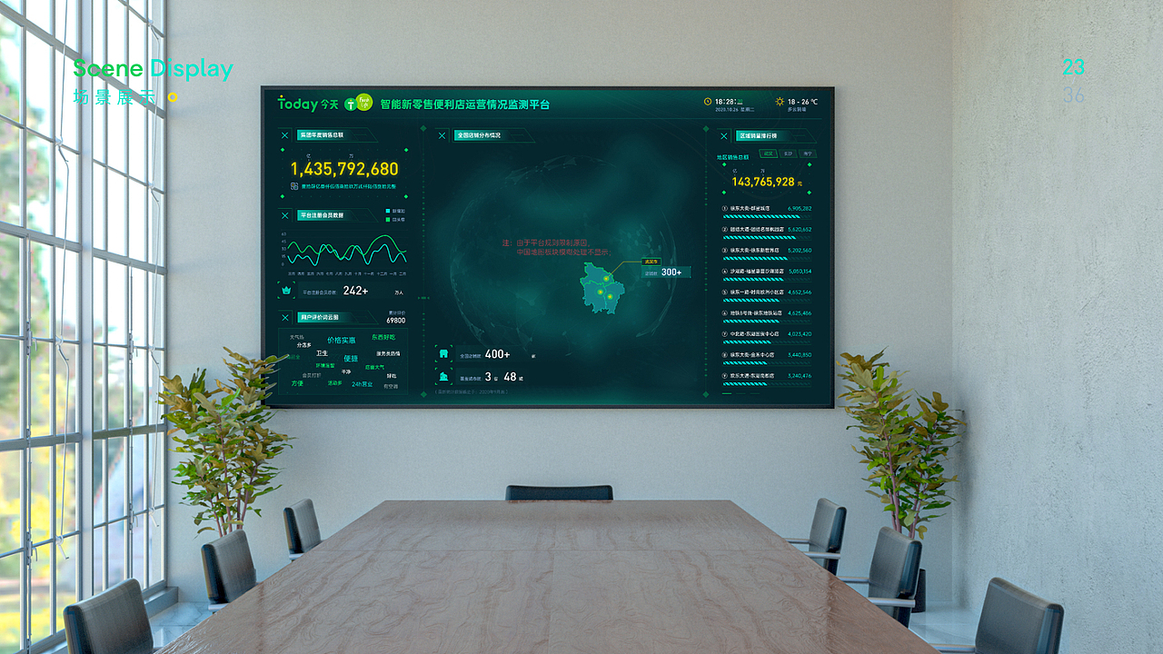 2020/2021上半年_数据可视化大屏设计（图ZMjYxNDM4NDQ0） - 其他UI - 站酷设计师艾克先生原创素材 - 站酷ZCOOL