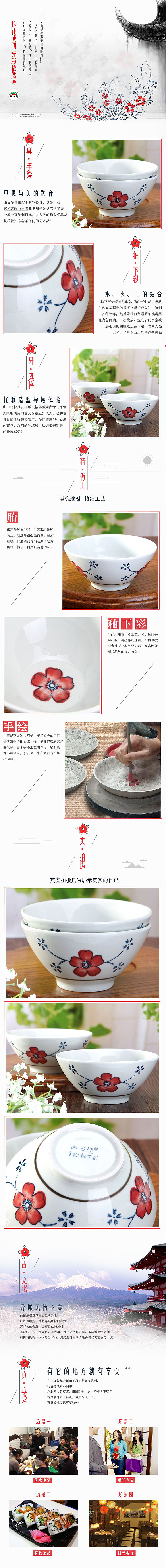 电商详情