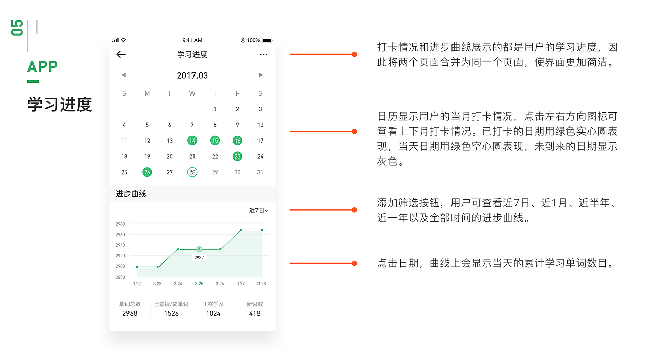 2018 UI作品集（图ZMTI3NDYxMjc2） - APP界面 - 站酷设计师张小白_原创素材 - 站酷ZCOOL
