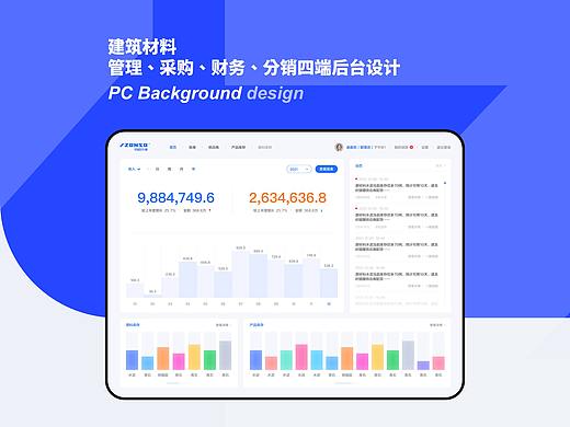 PC端后台管理系统软件界面设计