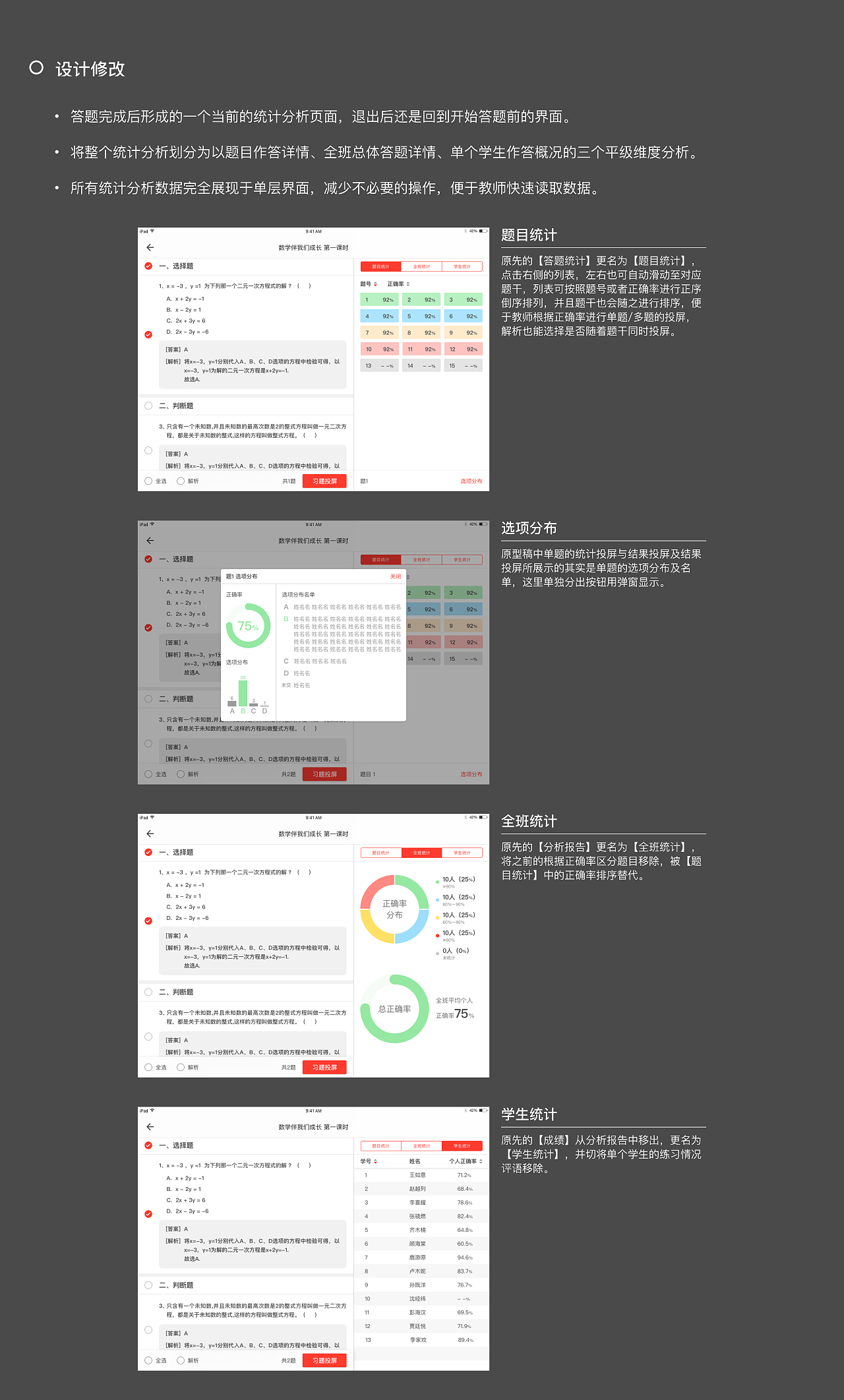 Pad端原型稿分析与设计（图ZMTE0NDE4NDU2） - 交互/UE - 站酷设计师Szcxx原创素材 - 站酷ZCOOL