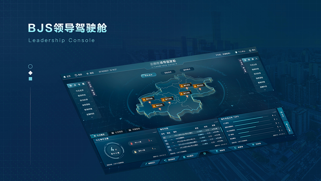 B端系统设计-领导驾驶舱