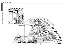 好看的景观鸟瞰手绘设计