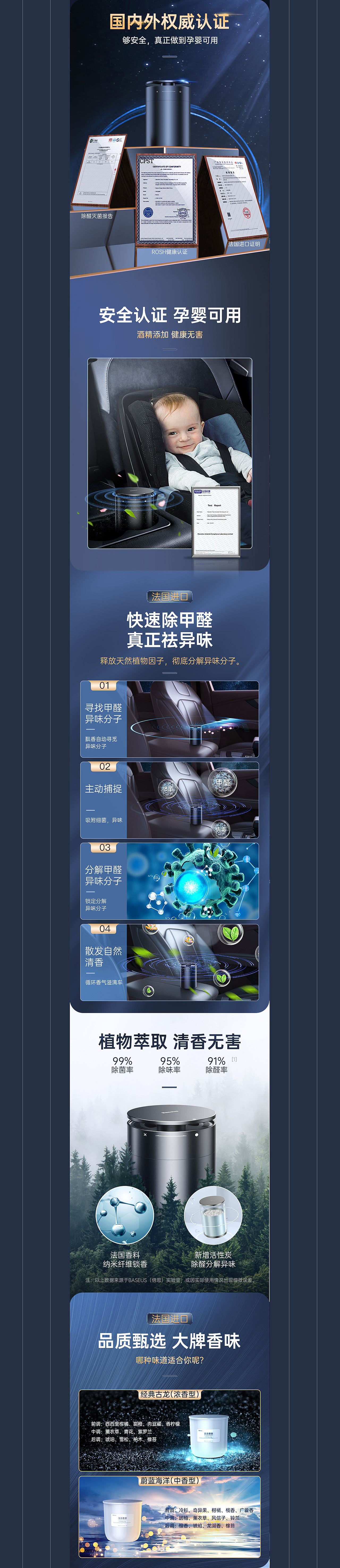 4组详情案例整理