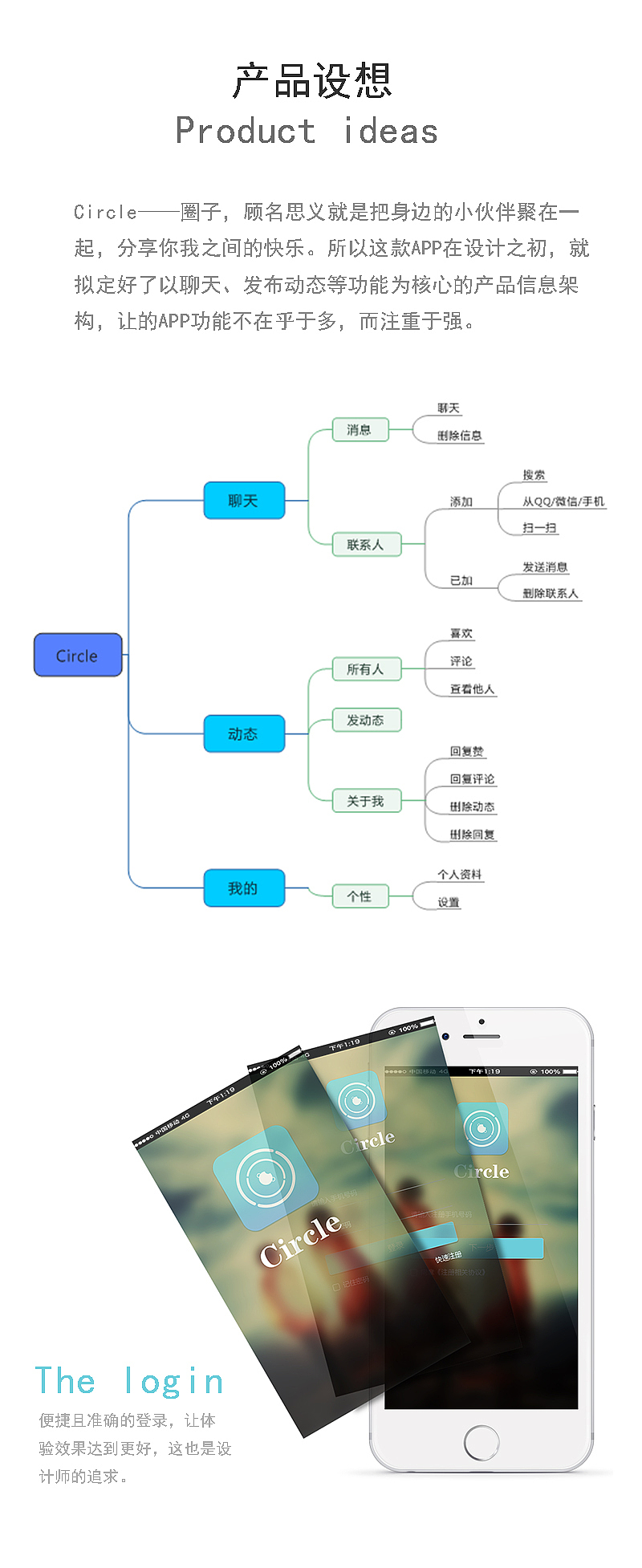 原创APP展示-Circle（图ZNTY2NDQ4Njg=） - APP界面 - 站酷设计师张韫墨原创素材 - 站酷ZCOOL