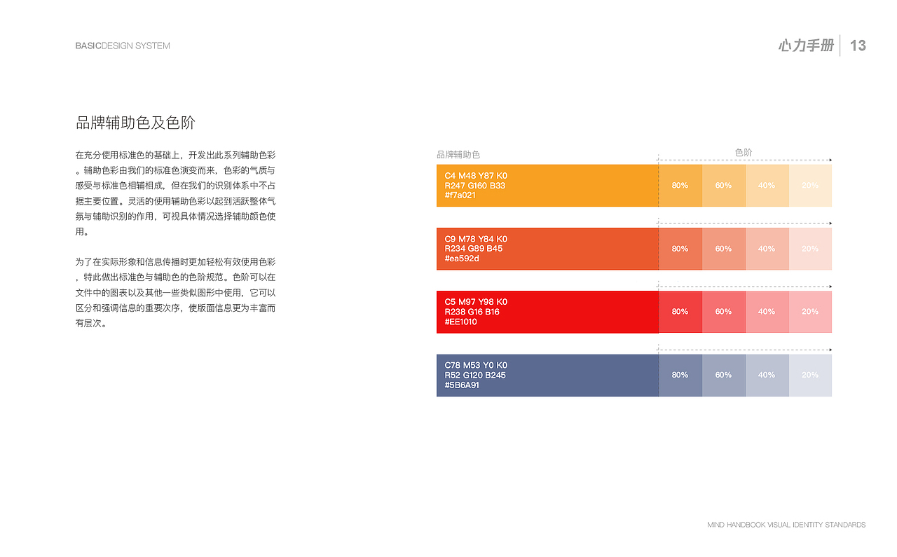 心力手册vi品牌视觉识别系统（图ZMjAwNzAxMDE2） - 品牌 - 站酷设计师大倩呀原创素材 - 站酷ZCOOL