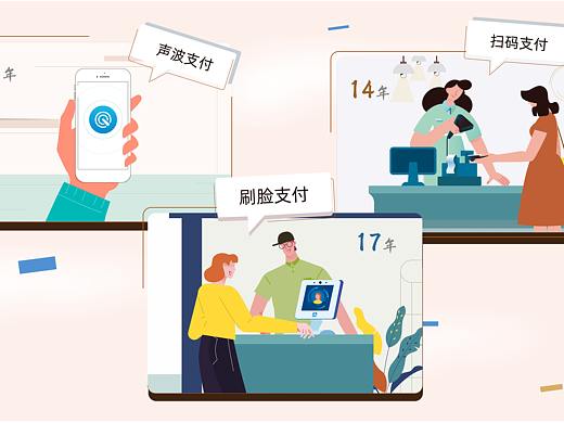 《云支付》MG动画
