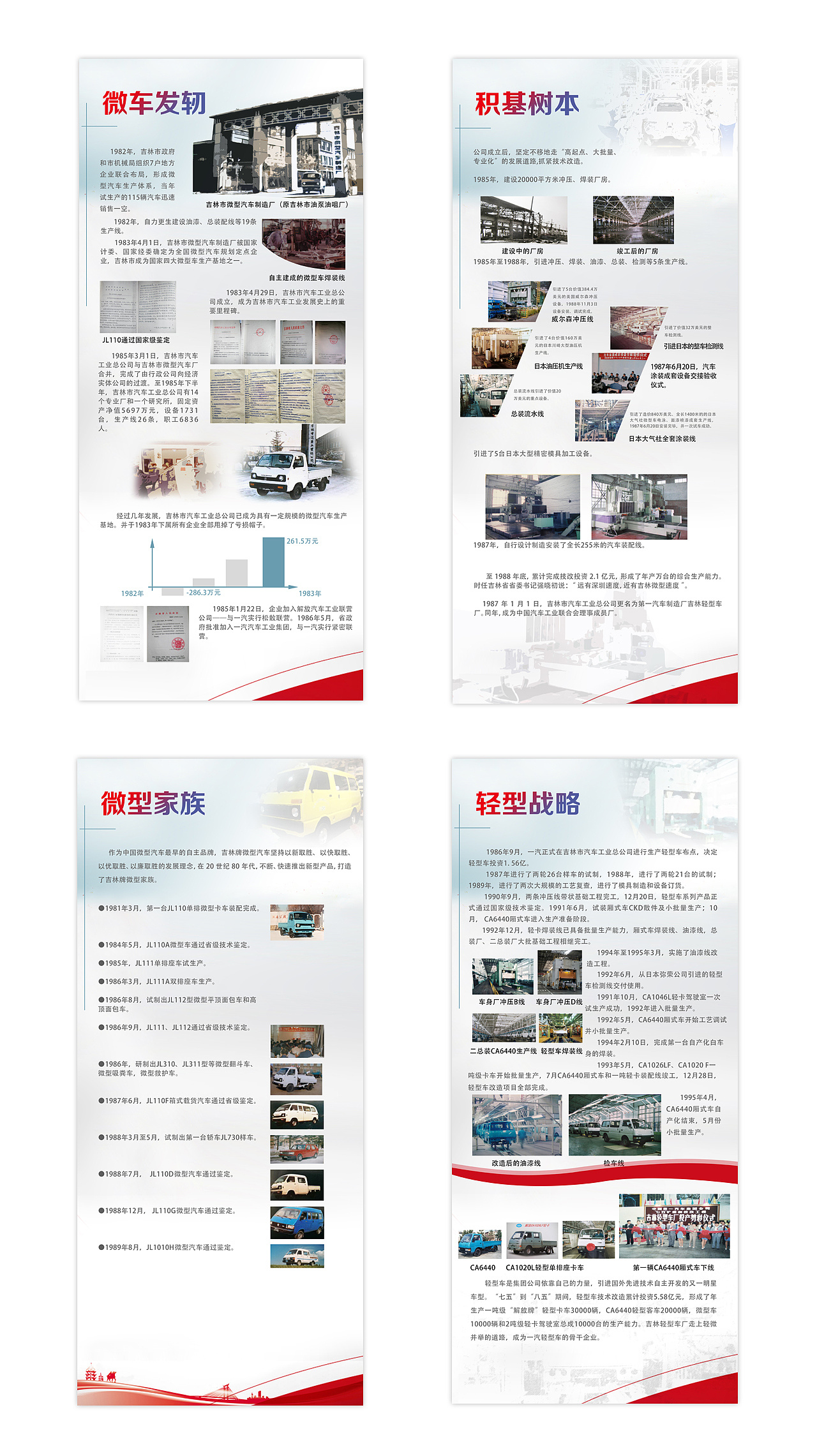 一汽吉林汽车有限公司38年回顾历程x展架