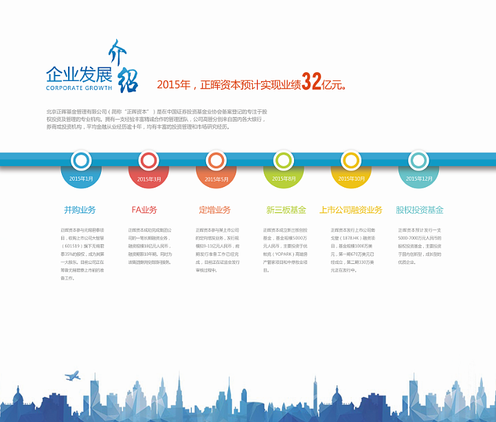 企业vi（图ZMTc5NzY1MDMy） - 品牌 - 站酷设计师弗罗矣D_ang原创素材 - 站酷ZCOOL