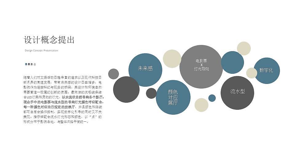 影城智慧动态导视系统设计（图ZMjQ2MjAxNTQ0） - 其他平面 - 站酷设计师胃痛原创素材 - 站酷ZCOOL