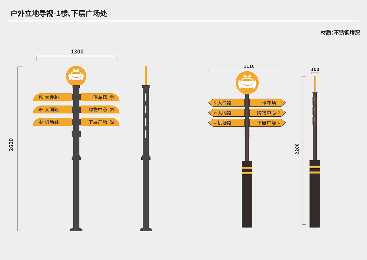 商场导视系统（图ZMjcwNTgxNTEy） - 其他 - 站酷设计师Fionawf原创素材 - 站酷ZCOOL