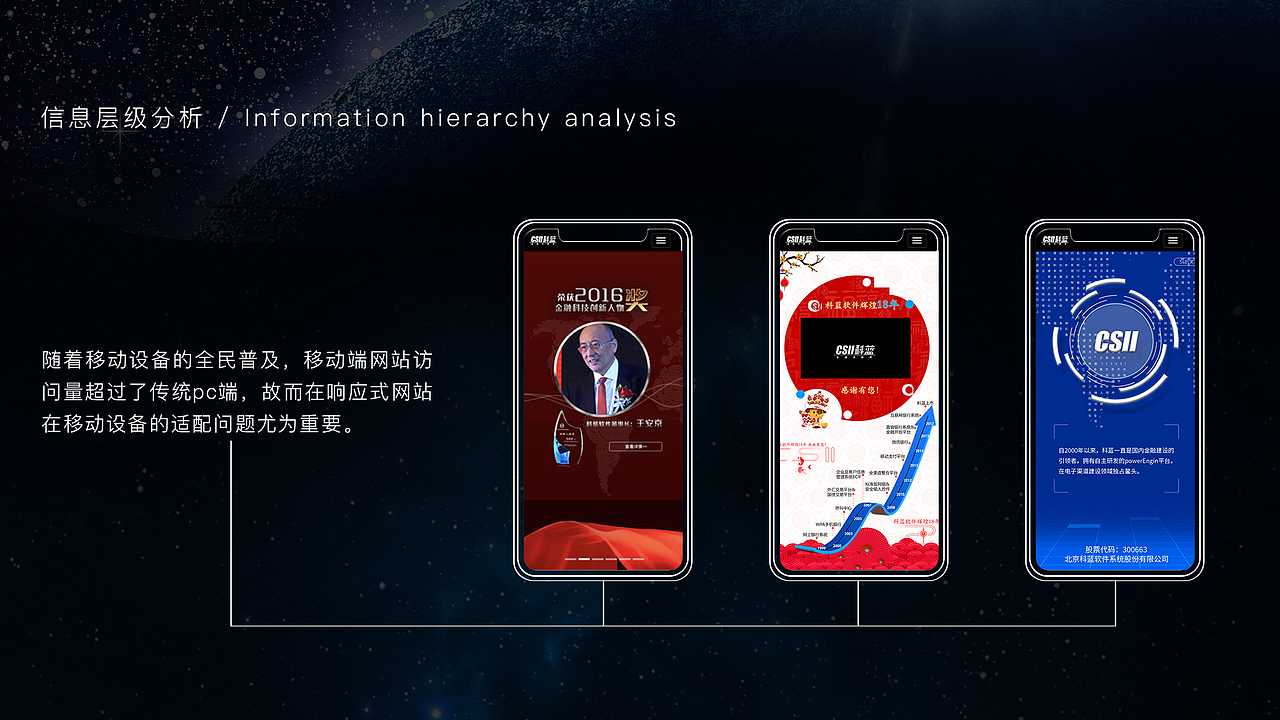 2017年度作品集（图ZMTA4MTA0ODYw） - 企业官网 - 站酷设计师寻找前世的旅原创素材 - 站酷ZCOOL