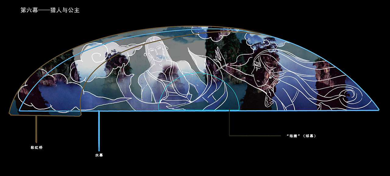 《希夷之大理》舞台数字内容设计