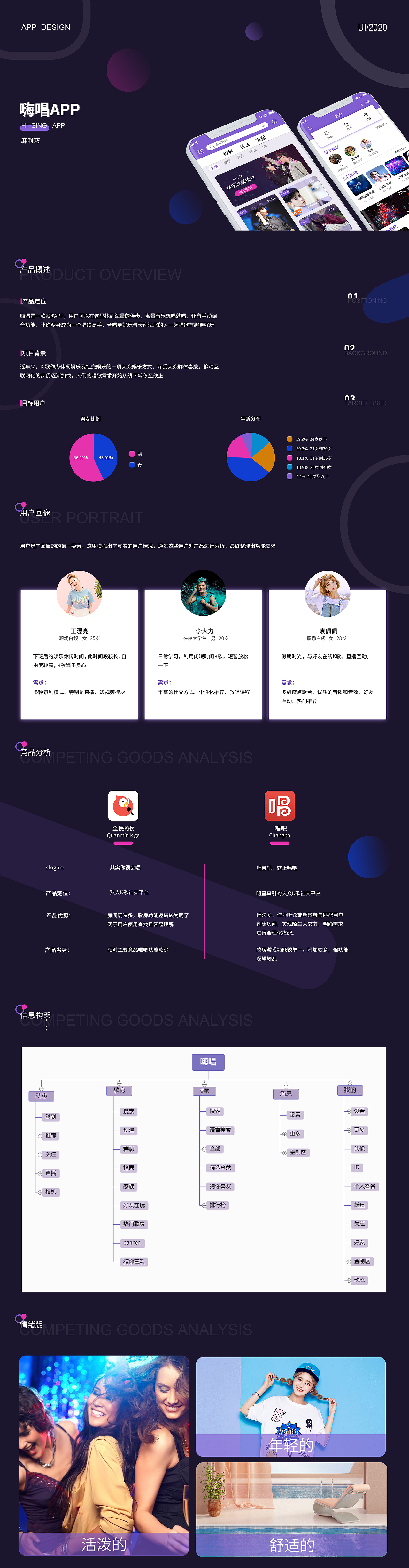 APP界面作品集（图ZMjM2OTcyMzE2） - APP界面 - 站酷设计师Z09921726原创素材 - 站酷ZCOOL