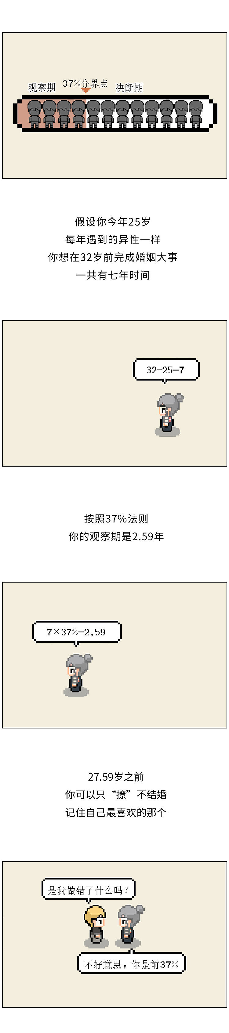 单身狗速进,硬核脱单指南了解一下?