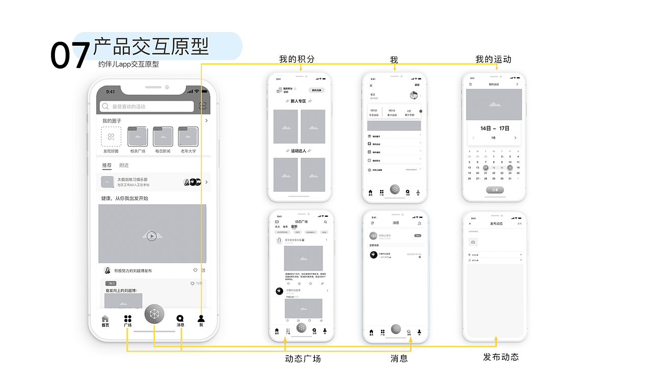 服务系统的设计--APP流程的思考（图ZMTcwNTk5NDgw） - APP界面 - 站酷设计师特依言原创素材 - 站酷ZCOOL