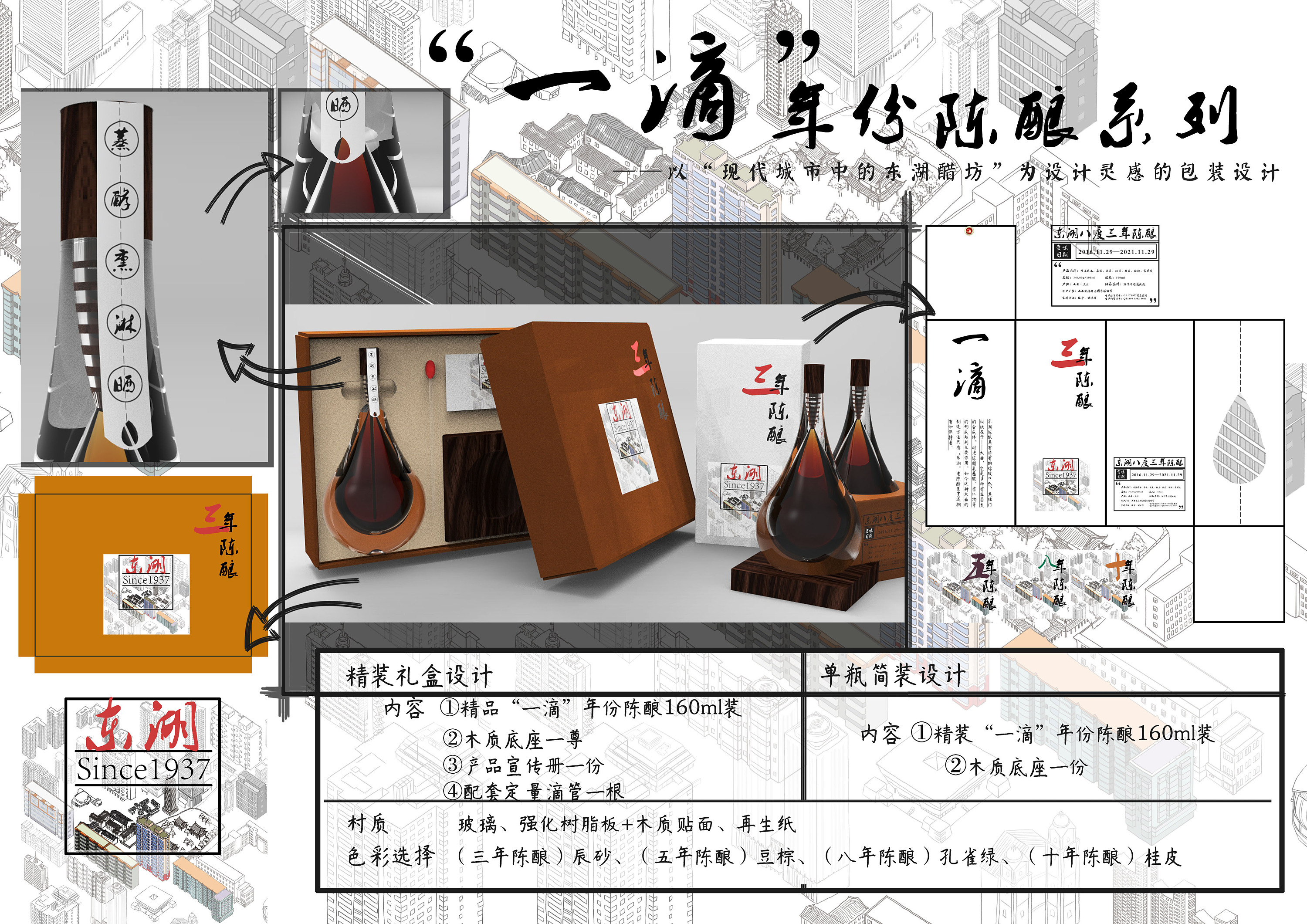 个人校内产品设计版面作品集