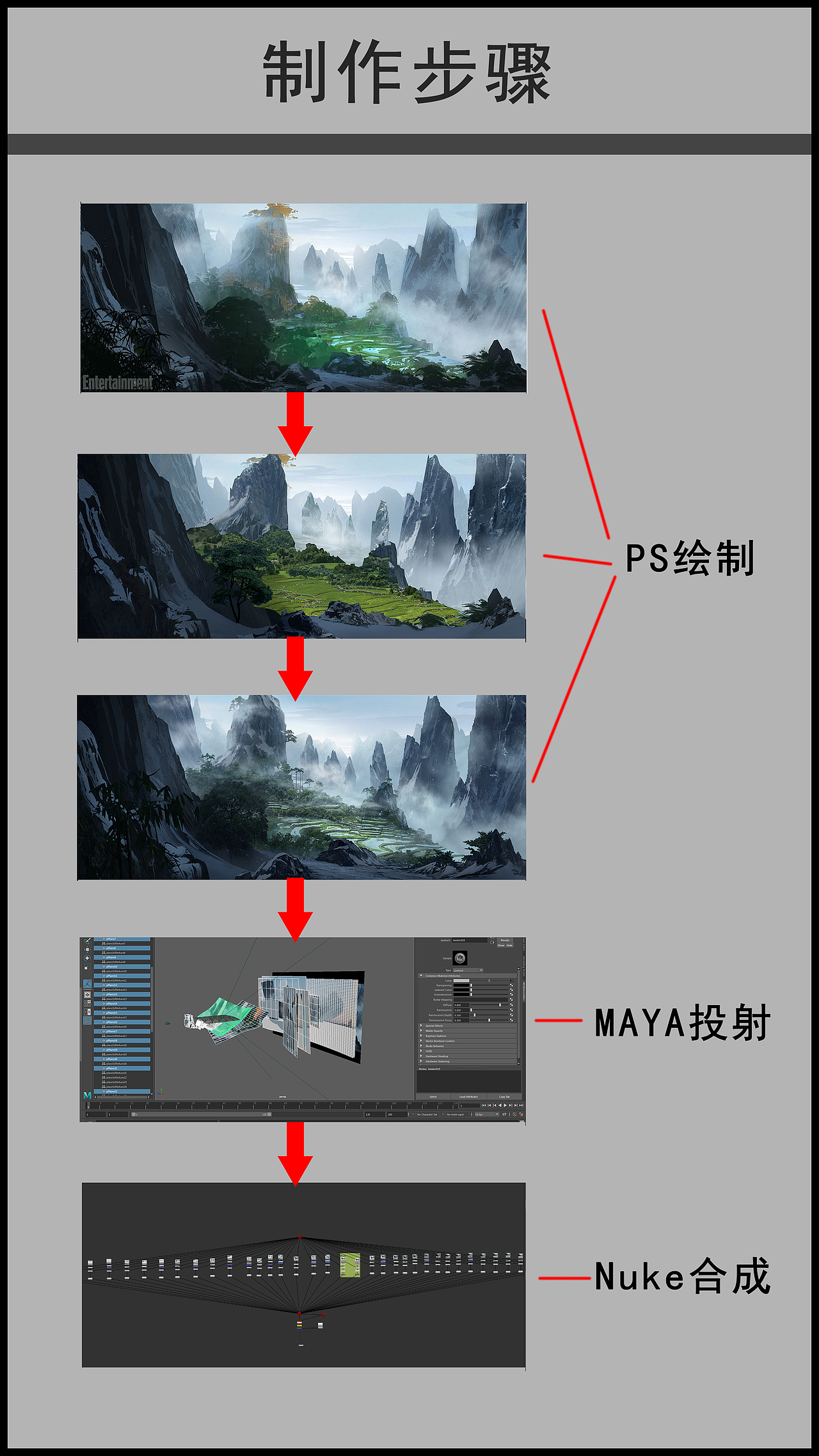 Matte Painting练习八