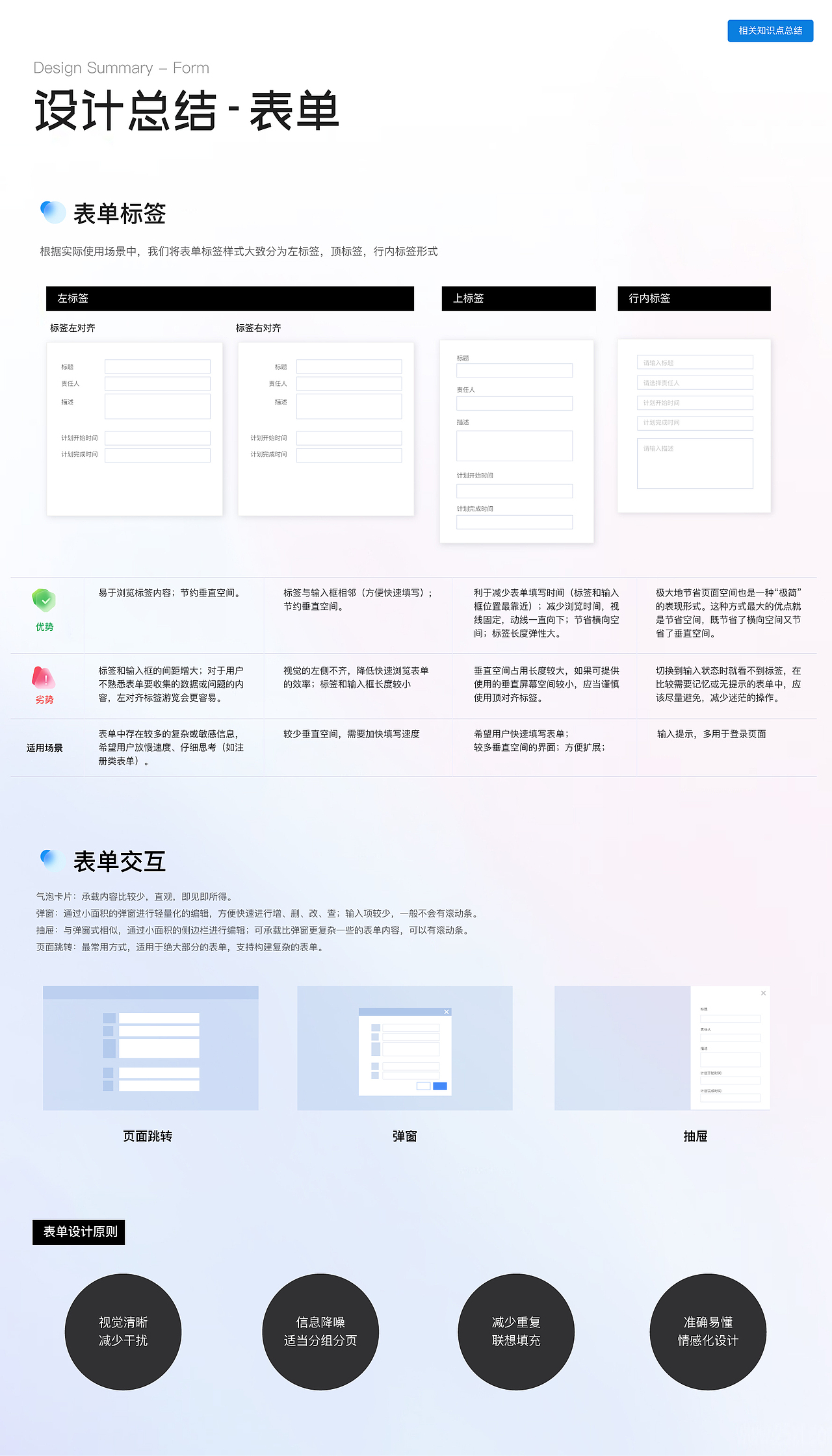易趋-项目管理软件-暗夜模式（图ZMjc5OTM5MzEy） - 软件界面 - 站酷设计师BlossomX原创素材 - 站酷ZCOOL
