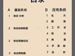VI手册