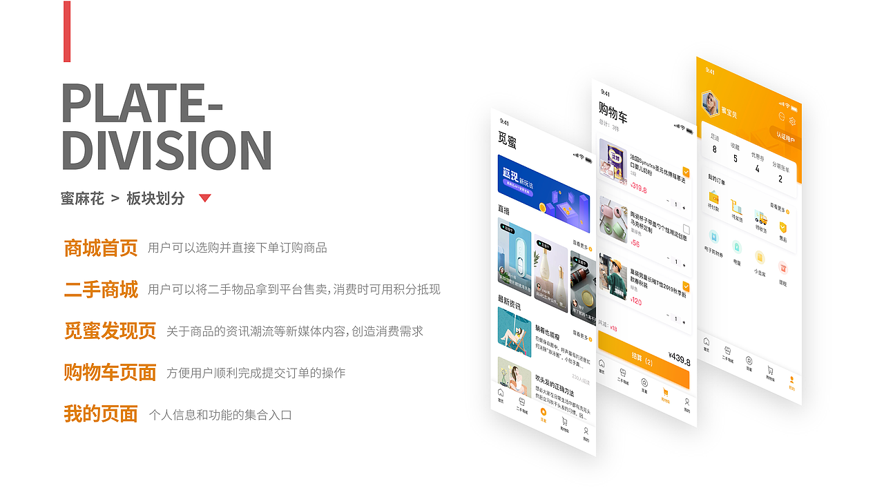 作品展示（图ZMTgzMzMwODEy） - APP界面 - 站酷设计师对世界上瘾原创素材 - 站酷ZCOOL