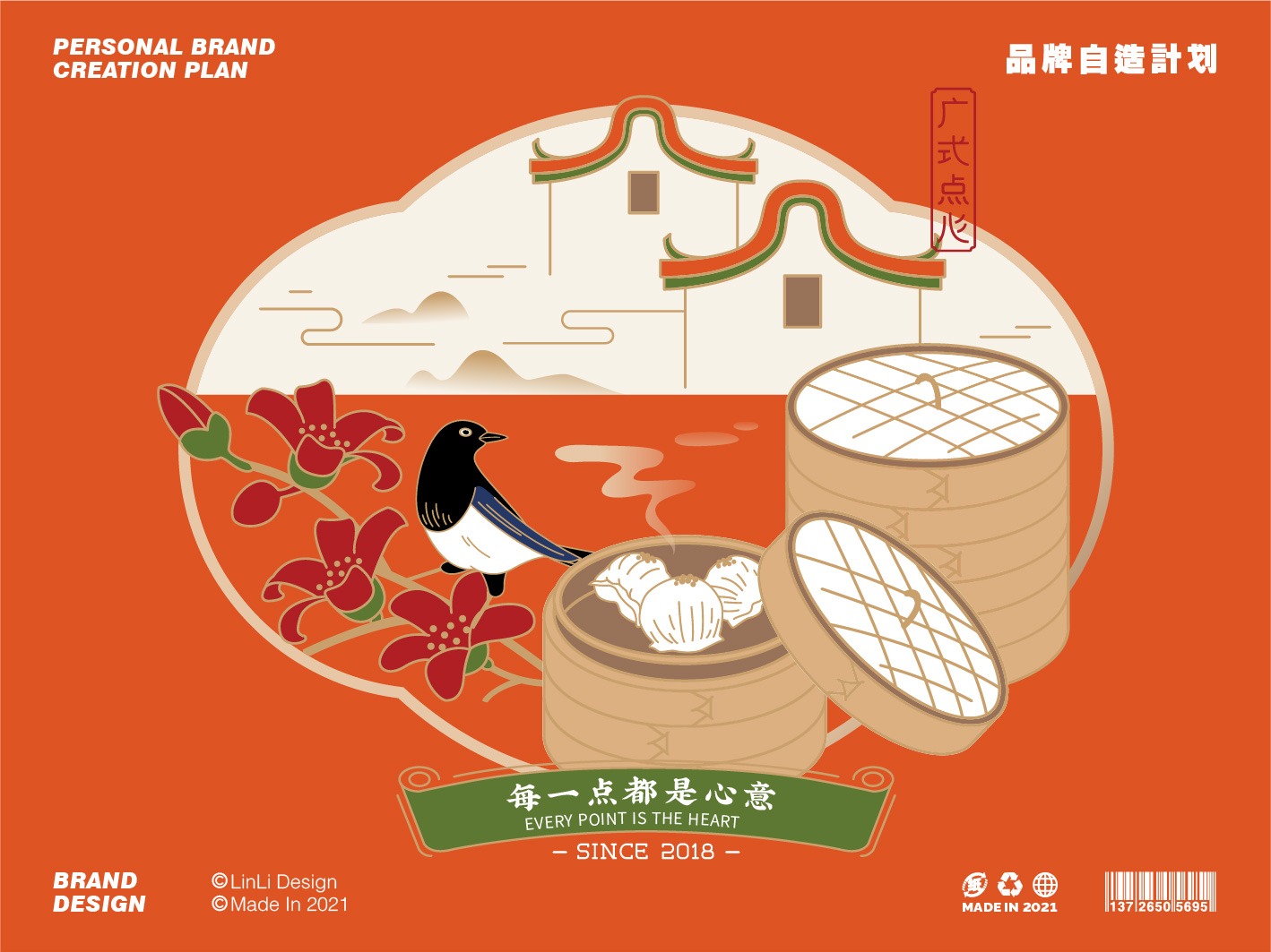 门头