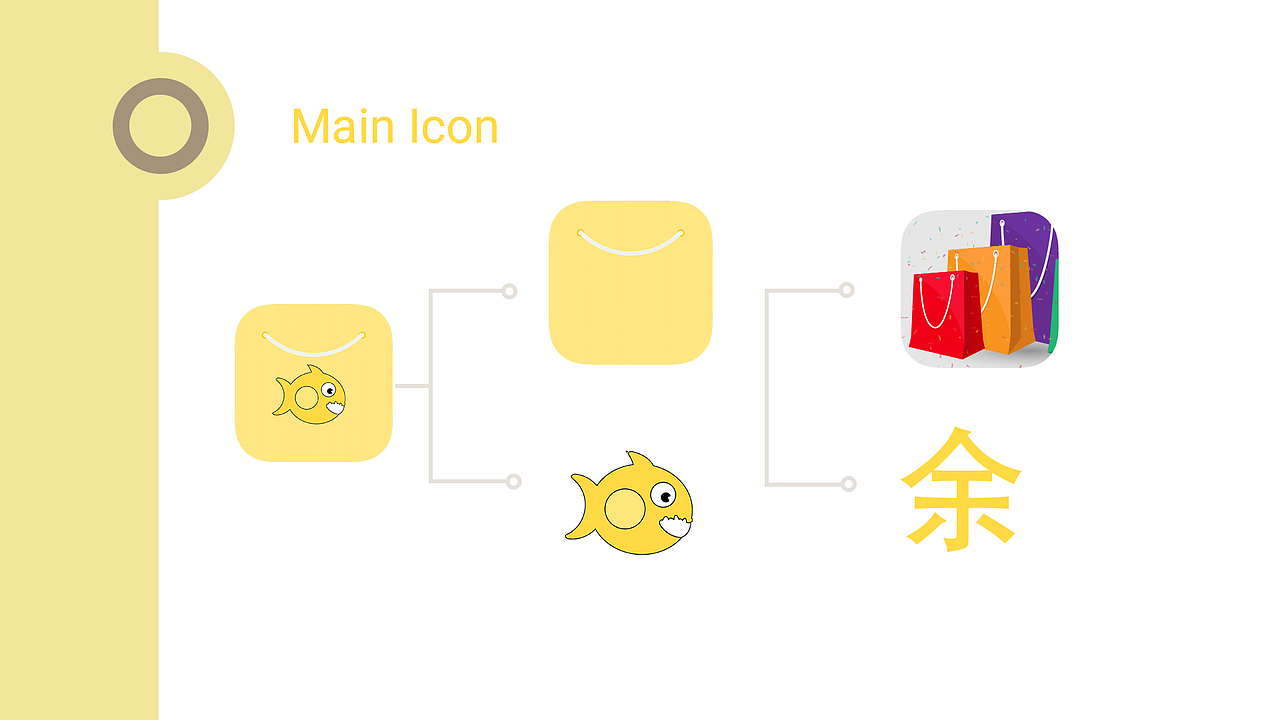 淘鱼APP（图ZNDQzNTYzMDQ=） - APP界面 - 站酷设计师YummySun原创素材 - 站酷ZCOOL