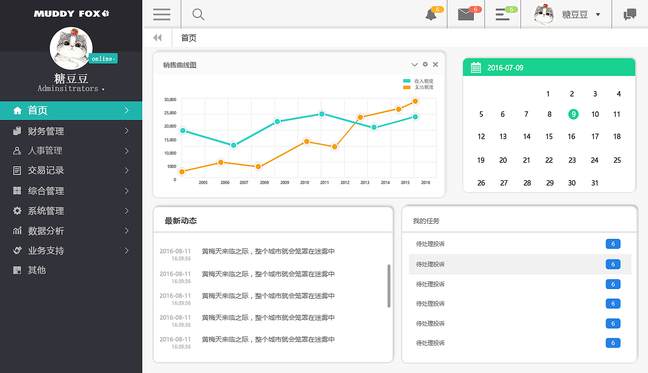 后台界面（图ZODkzOTIyODQ=） - 其他网页 - 站酷设计师皇族丨ZX原创素材 - 站酷ZCOOL