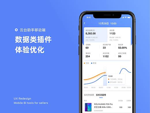 针对平台商家的数据类插件体验优化