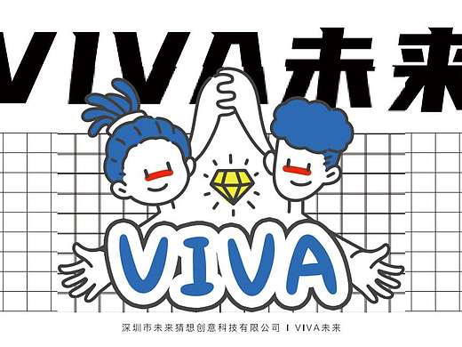 “VIVA未来”品牌IP视觉