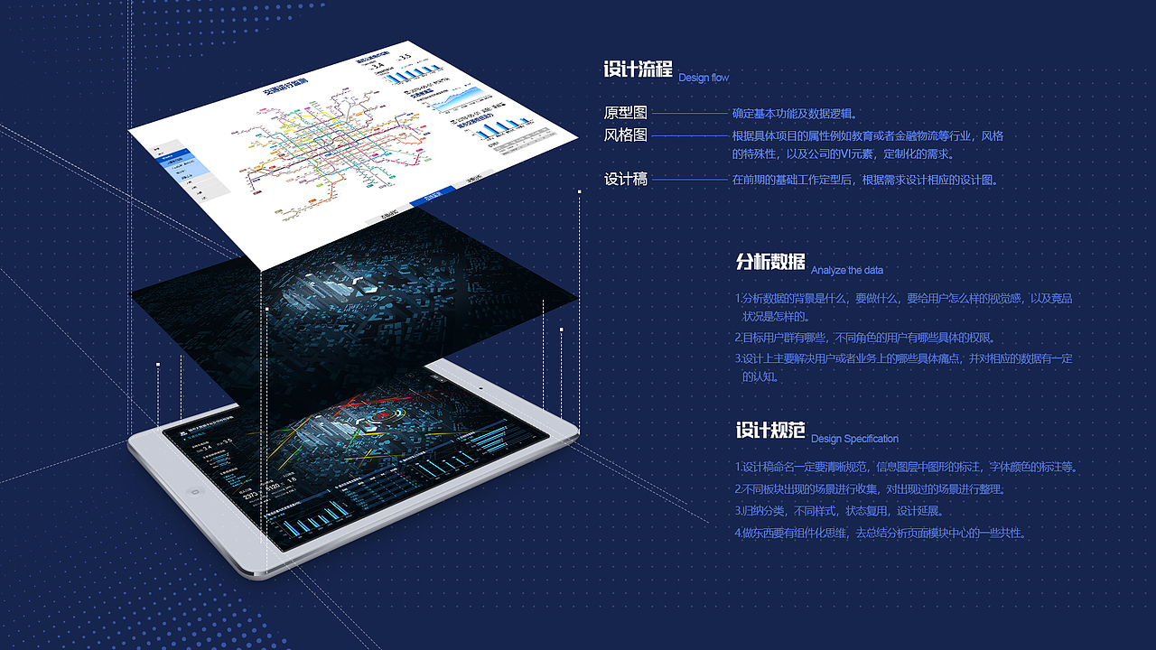 作品集（图ZMjEzOTEzMDA0） - 其他UI - 站酷设计师lsy小妖的网原创素材 - 站酷ZCOOL