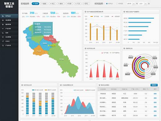 工業(yè)平臺(tái)（個(gè)人主頁-ZMzQzNjI1Mjg=） - 軟件界面 - 站酷設(shè)計(jì)師四個(gè)二帶大小王原創(chuàng)素材 - 站酷ZCOOL