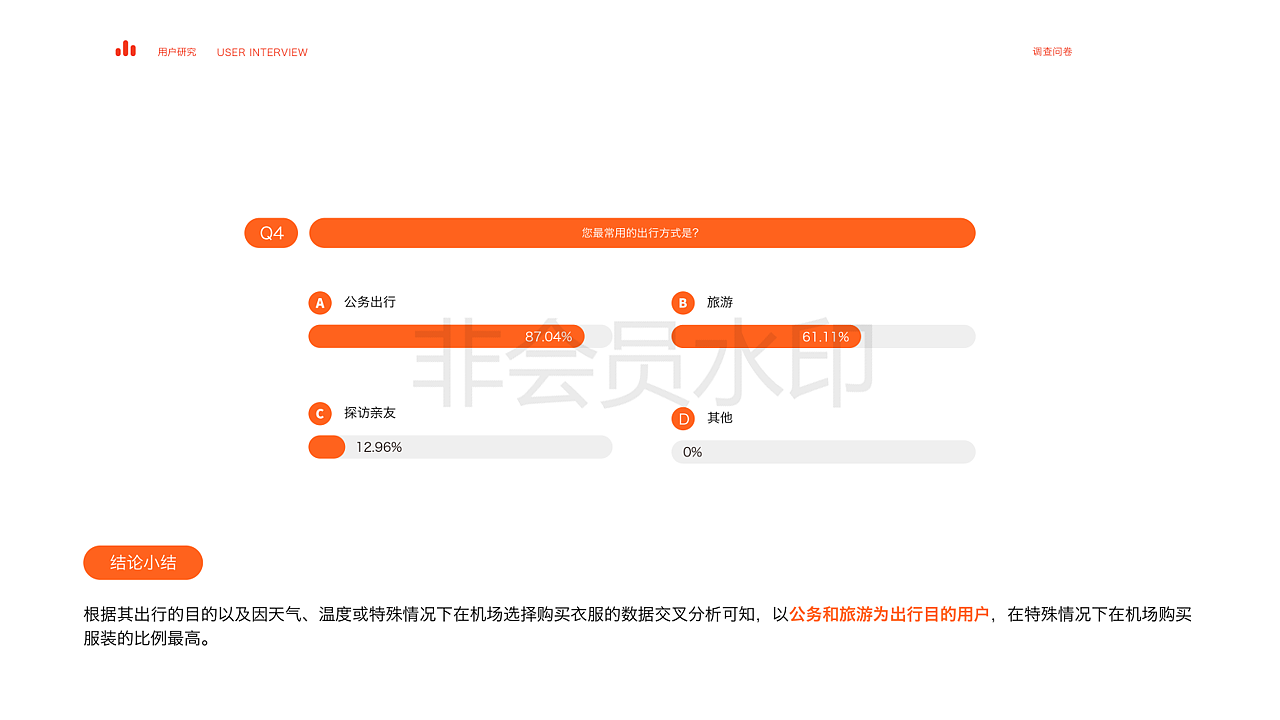 【UXPA大赛】【基于机场的无人服装店】