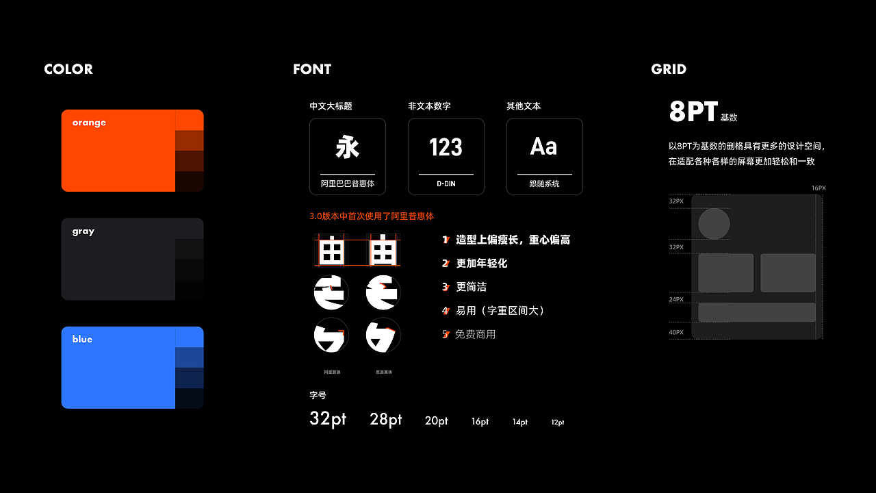 CP作品合集·2020（图ZMjQxOTg2MDky） - 软件界面 - 站酷设计师夜森Thanatos原创素材 - 站酷ZCOOL